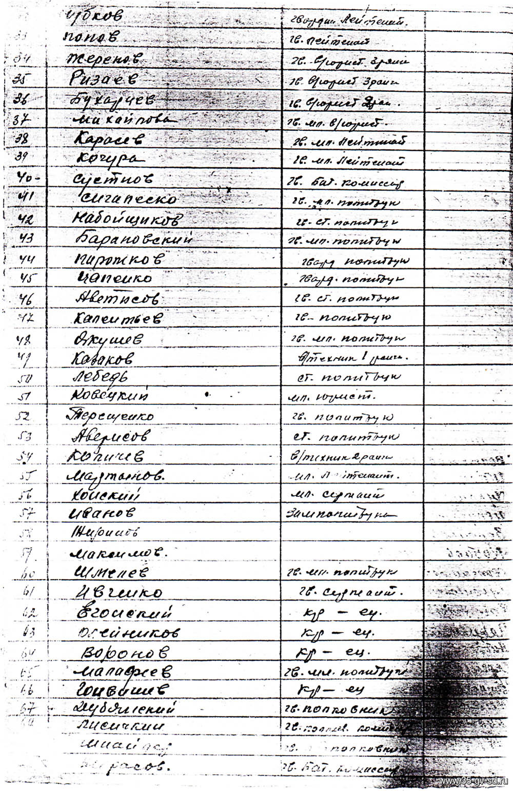 163