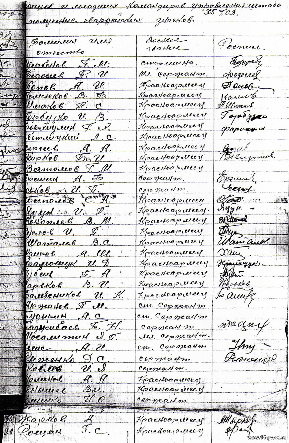 166